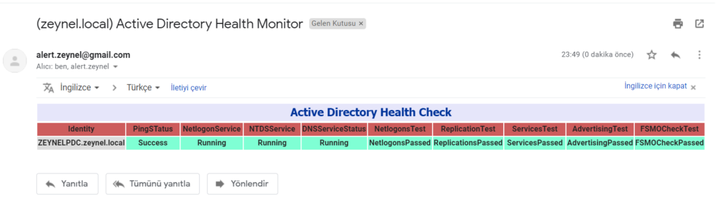Active Directory Health Check - Zeynel Uğurlu
